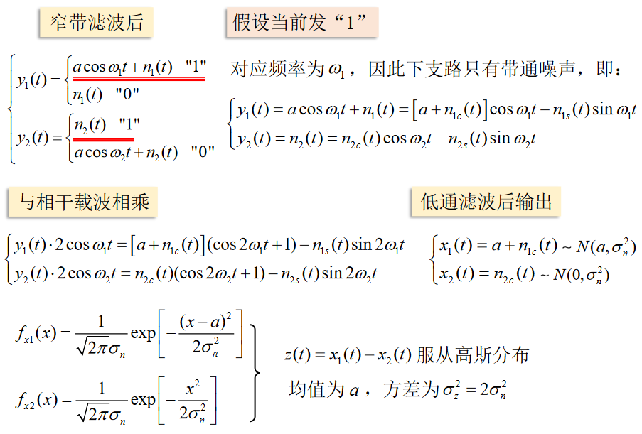 2FSK相干解调误码率2https://www.bilibili.com/video/BV1wA4y1f7Co?p=40