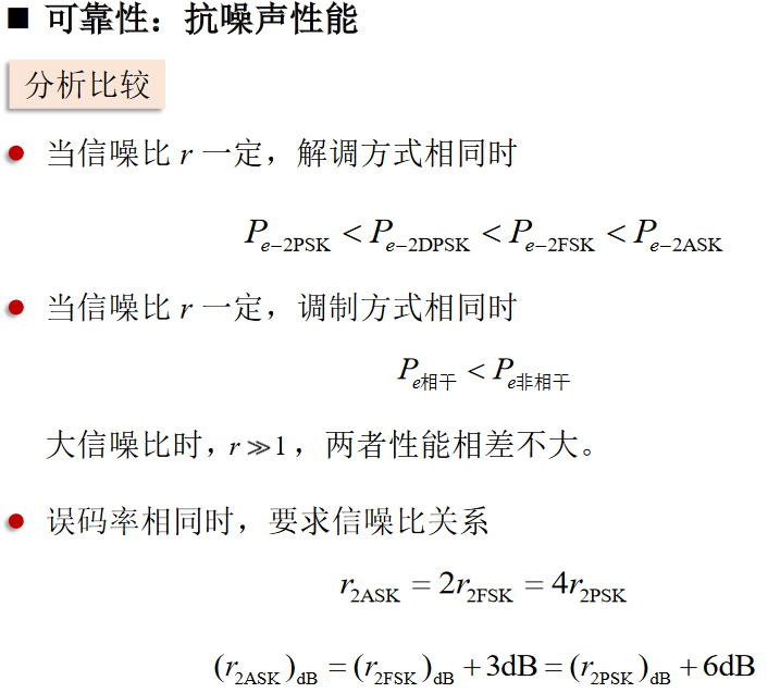 抗噪声性能总结2https://www.bilibili.com/video/BV1wA4y1f7Co?p=42