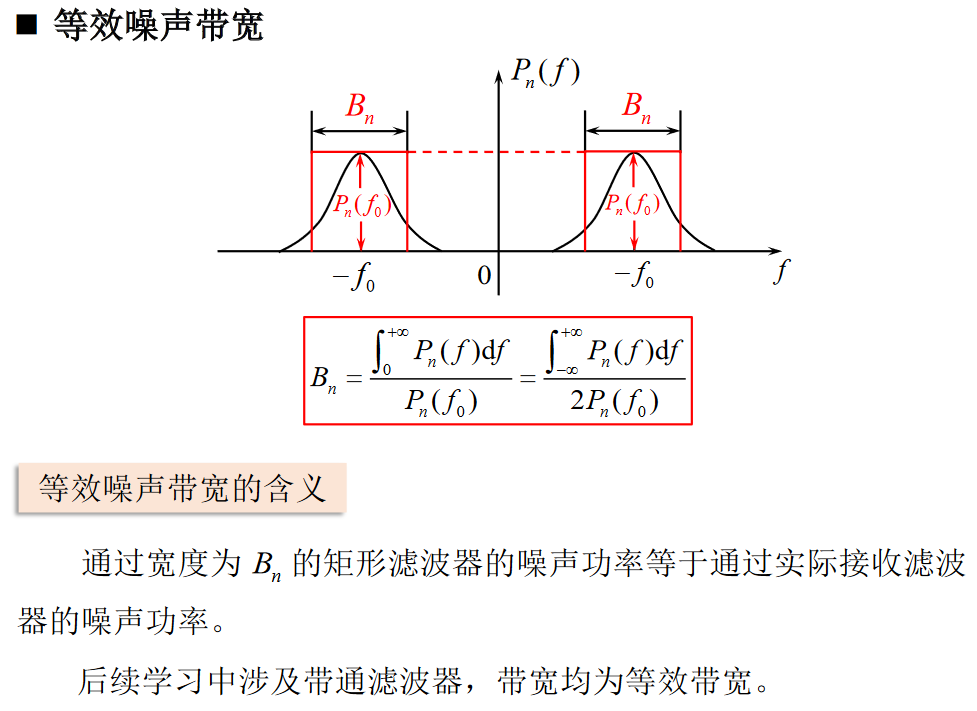 等效噪声带宽https://www.bilibili.com/video/BV1wA4y1f7Co?p=13